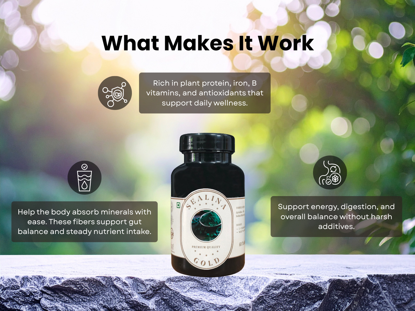 What Makes It Work