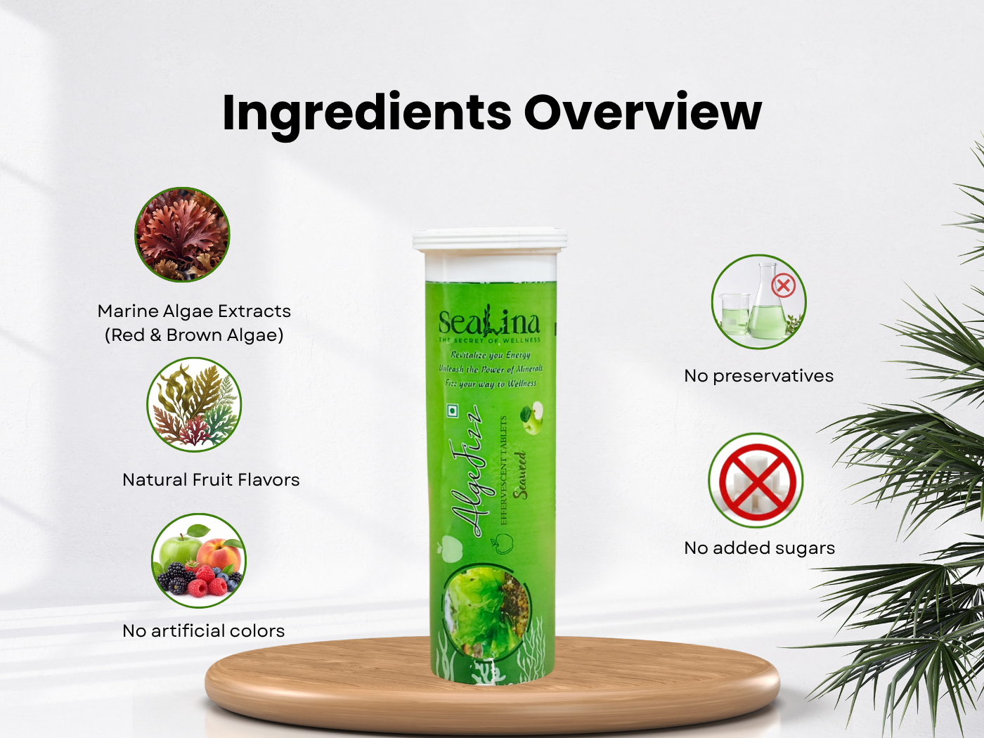 Ingredients Overview