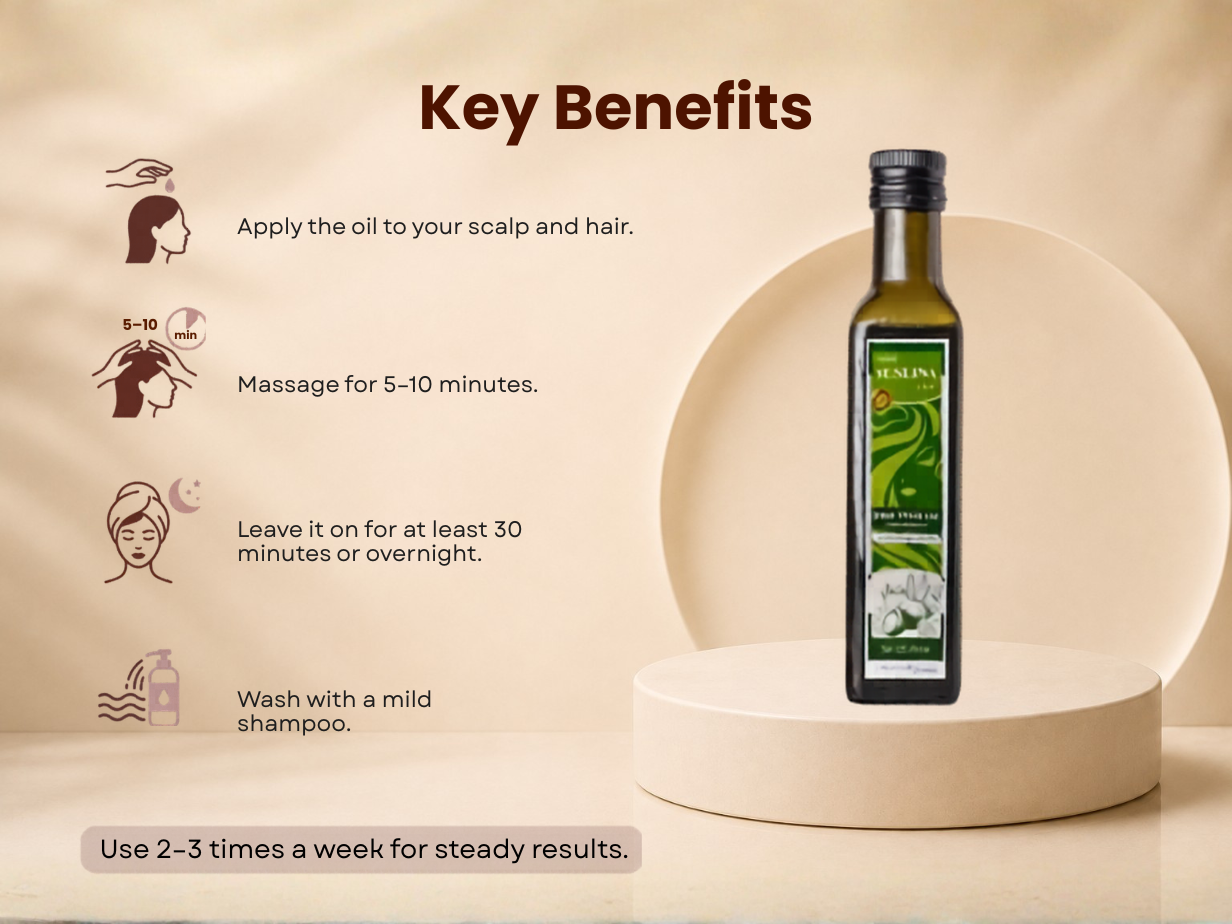 Key Benefits