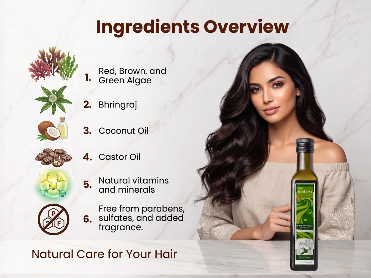 Ingredients Overview